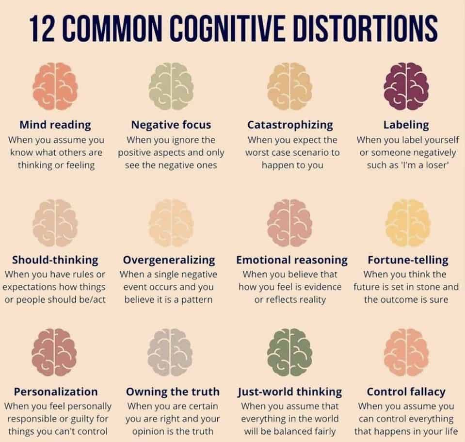 12 cognitive fallacies
